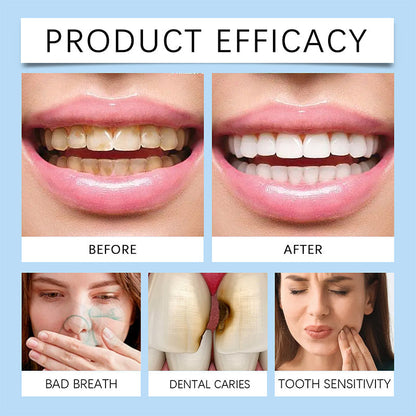 DENTAL™ Advanced Enamel Repair Oral Care Solution