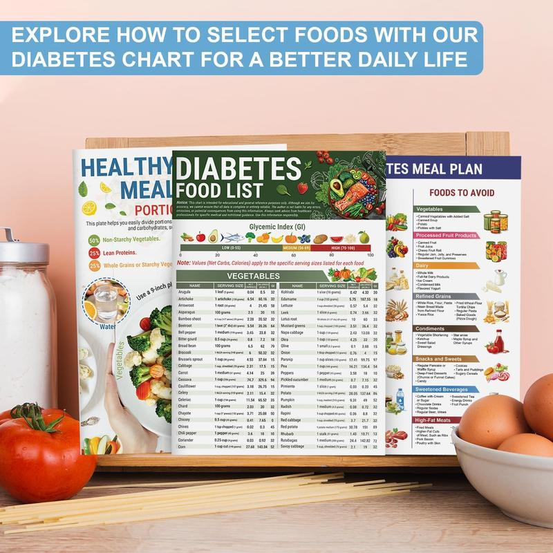 📋 3 Pcs Diabetes Food List & Meal Planner - Low GI Foods, Calories, Glycemic Index, and Vitamin Chart Recipes Nutrition Guide for Type 1 & 2 diabetes management Workbook
