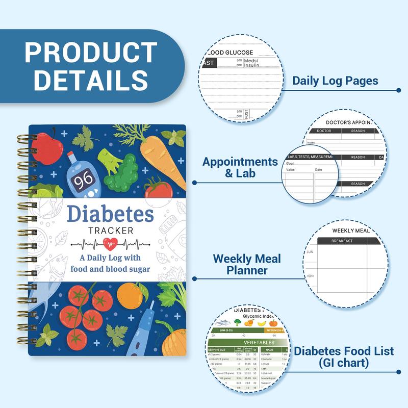 📋 3 Pcs Diabetes Food List & Meal Planner - Low GI Foods, Calories, Glycemic Index, and Vitamin Chart Recipes Nutrition Guide for Type 1 & 2 diabetes management Workbook